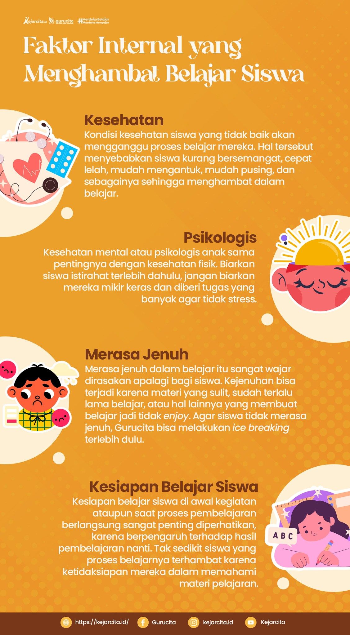 Kenali 4 Gejala dan Penyebab Stres pada Anak Sejak Dini!